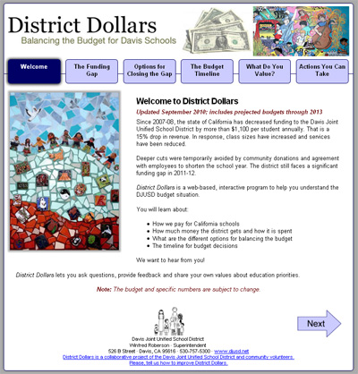 LOCAL SPOTLIGHT: "District Dollars" updated with budget projections through 2015